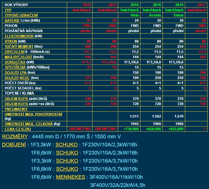 Kliknite na obrázok pre väčšiu verziu

Meno:	image_2196.jpg
Videní:	439
Veľkosť:220,2 KB
ID:	11530