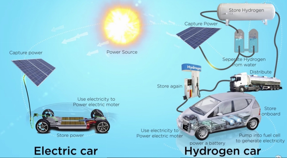 Kliknite na obrázok pre väčšiu verziu

Meno:	hydrogenkomplex.jpg
Videní:	1183
Veľkosť:287,4 KB
ID:	20467
