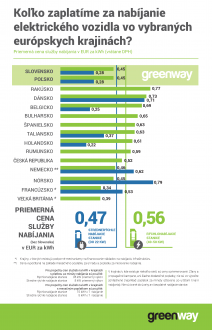 Kliknite na obrázok pre väčšiu verziu

Meno:	GW_porovnanie.png
Videní:	462
Veľkosť:121,8 KB
ID:	22881