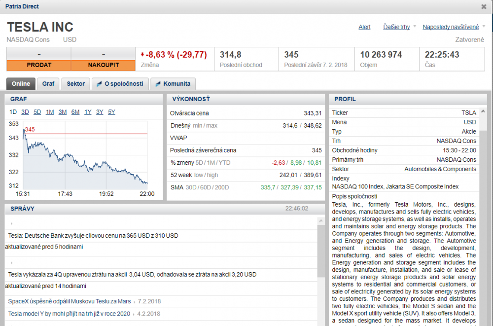 Kliknite na obrázok pre väčšiu verziu

Meno:	TSLA.png
Videní:	538
Veľkosť:123,9 KB
ID:	21584