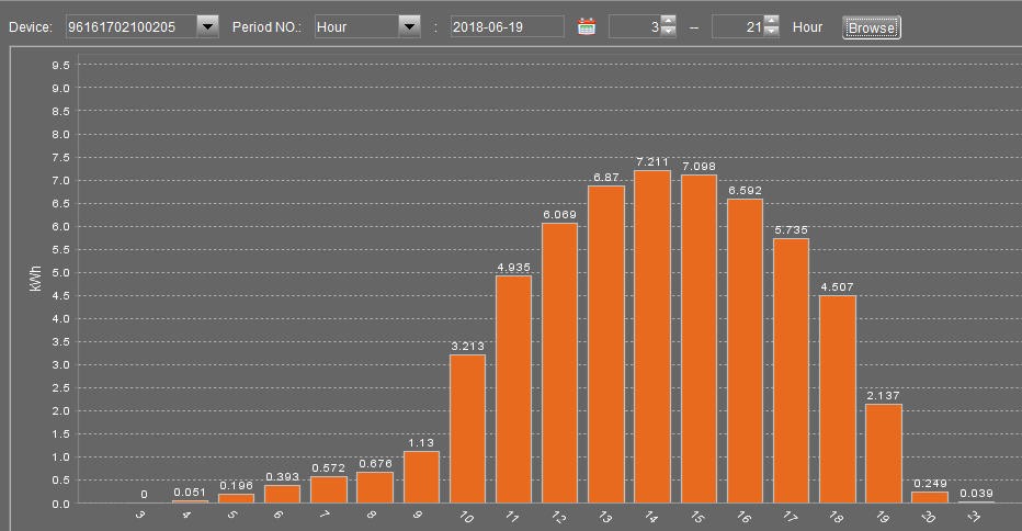 Kliknite na obrázok pre väčšiu verziu  Meno:	Vykon.p.h.19.06.2018.jpg Videní:	1 Veľkosť:85,8 KB ID:	25416