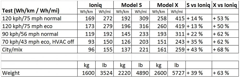 Kliknite na obrázok pre väčšiu verziu

Meno:	test X S I.jpg
Videní:	347
Veľkosť:425,2 KB
ID:	13947