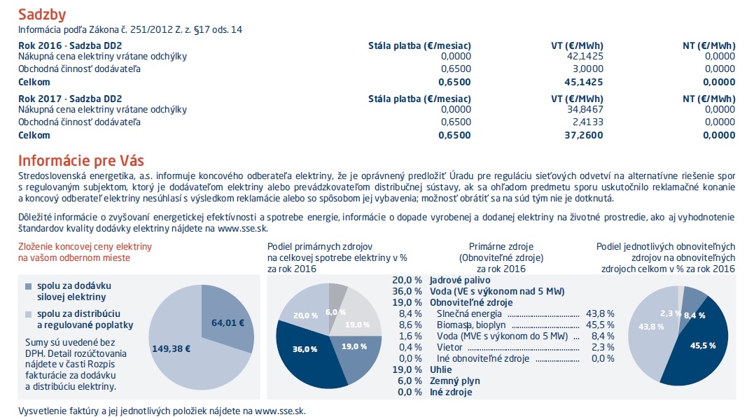 Kliknite na obrázok pre väčšiu verziu

Meno:	podielenergie.jpg
Videní:	215
Veľkosť:402,3 KB
ID:	14335