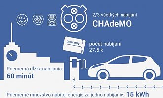 Kliknite na obrázok pre väčšiu verziu

Meno:	GW_stats.jpg
Videní:	428
Veľkosť:54,7 KB
ID:	31814