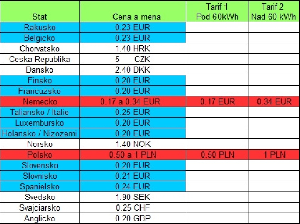 Kliknite na obrázok pre väčšiu verziu  Meno:	SC cena po precerpani.jpg Videní:	1 Veľkosť:364,8 KB ID:	12622