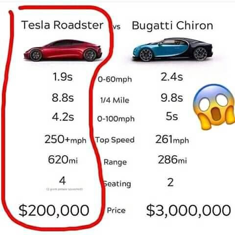 Kliknite na obrázok pre väčšiu verziu

Meno:	roadster.jpg
Videní:	300
Veľkosť:37,9 KB
ID:	36736