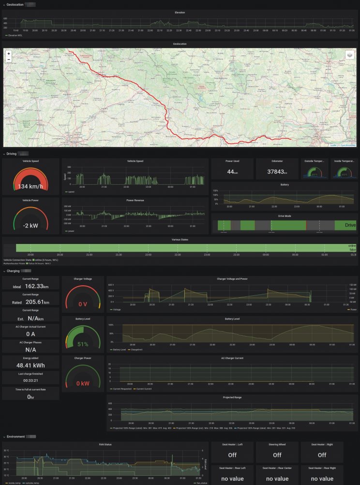 Kliknite na obrázok pre väčšiu verziu

Meno:	Tesla_telemetry_DE_anon.jpg
Videní:	567
Veľkosť:127,6 KB
ID:	39103