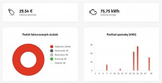 Kliknite na obrázok pre väčšiu verziu

Meno:	zse_kona.jpg
Videní:	1047
Veľkosť:42,0 KB
ID:	39378