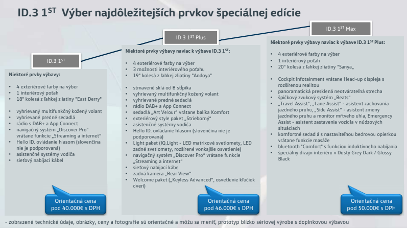 Kliknite na obrázok pre väčšiu verziu

Meno:	VW ID3.PNG
Videní:	620
Veľkosť:145,6 KB
ID:	45198