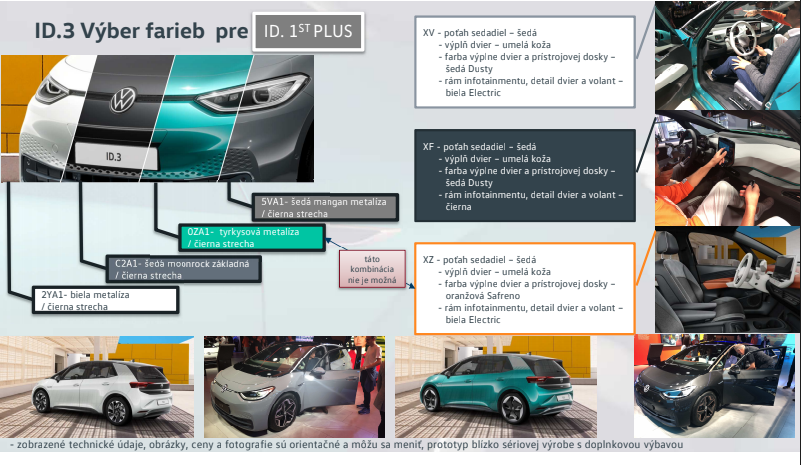 Kliknite na obrázok pre väčšiu verziu

Meno:	VW ID3 03.PNG
Videní:	553
Veľkosť:411,4 KB
ID:	45201