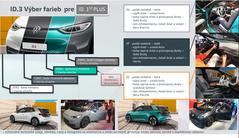 Kliknite na obrázok pre väčšiu verziu

Meno:	VW ID3 03.PNG
Videní:	477
Veľkosť:411,4 KB
ID:	45201