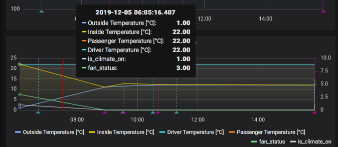 Kliknite na obrázok pre väčšiu verziu

Meno:	Snímka obrazovky 2019-12-06 o 19.56.23.png
Videní:	521
Veľkosť:48,9 KB
ID:	45346