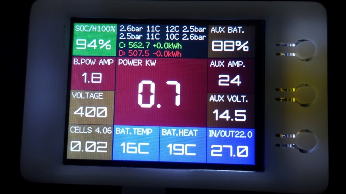 Kliknite na obrázok pre väčšiu verziu  Meno:	eniro_dashboard.jpg Videní:	0 Veľkosť:84,9 KB ID:	52428