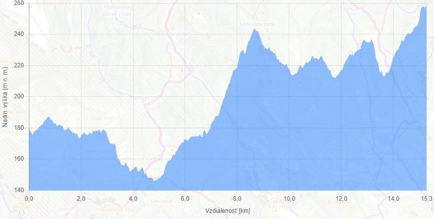 Kliknite na obrázok pre väčšiu verziu

Meno:	pezinok_casta.jpg
Videní:	644
Veľkosť:60,8 KB
ID:	53377