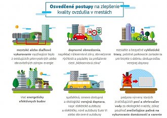 Kliknite na obrázok pre väčšiu verziu

Meno:	Clean Air Cities.JPG
Videní:	499
Veľkosť:123,1 KB
ID:	54695