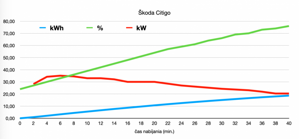 Kliknite na obrázok pre väčšiu verziu  Meno:	Snímka obrazovky 2020-08-18 o 21.29.02.png Videní:	0 Veľkosť:207,2 KB ID:	59993