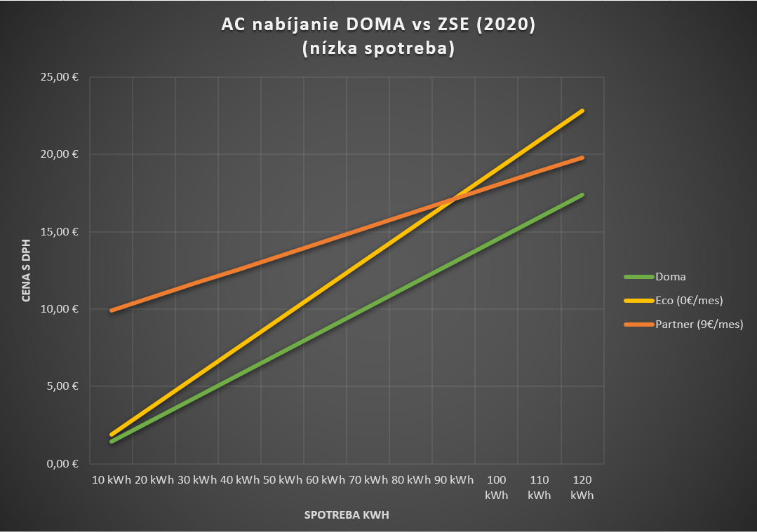 Kliknite na obrázok pre väčšiu verziu  Meno:	1 AC low.PNG Videní:	0 Veľkosť:133,1 KB ID:	66091