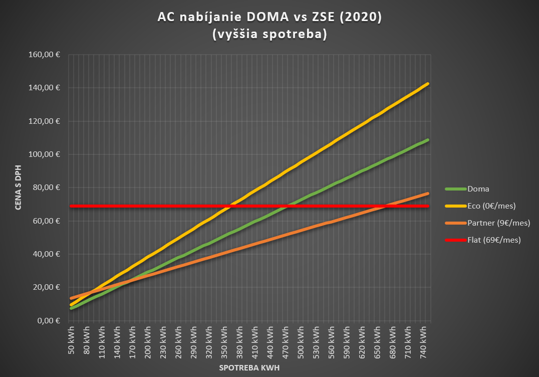 Kliknite na obrázok pre väčšiu verziu  Meno:	2 AC high.PNG Videní:	0 Veľkosť:154,7 KB ID:	66092