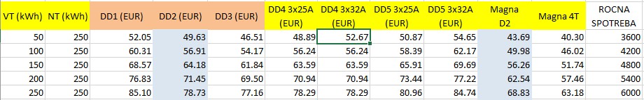 Kliknite na obrázok pre väčšiu verziu

Meno:	Snap5.jpg
Videní:	852
Veľkosť:56,6 KB
ID:	66847