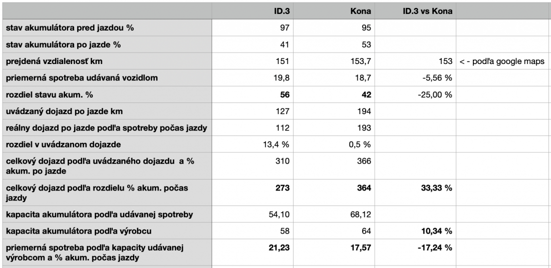 Kliknite na obrázok pre väčšiu verziu  Meno:	konavsid3.png Videní:	0 Veľkosť:351,3 KB ID:	70286