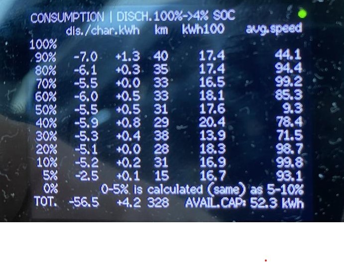 Kliknite na obrázok pre väčšiu verziu

Meno:	id3_9000km_sveden.jpg
Videní:	659
Veľkosť:100,9 KB
ID:	71114