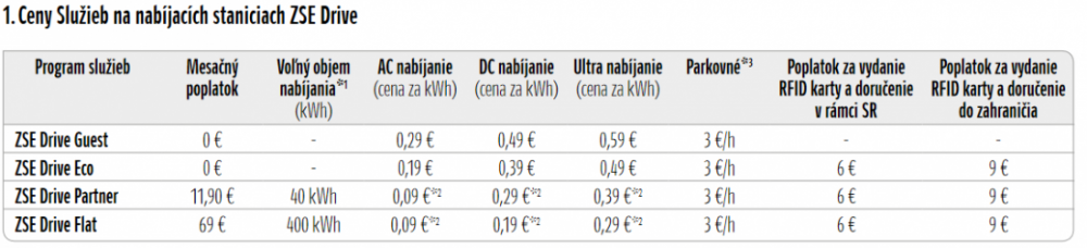 Kliknite na obrázok pre väčšiu verziu

Meno:	zsedrive.PNG
Videní:	1023
Veľkosť:191,5 KB
ID:	73176