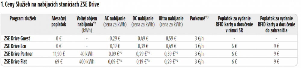 Kliknite na obrázok pre väčšiu verziu

Meno:	zsedrive.PNG
Videní:	757
Veľkosť:191,5 KB
ID:	73176