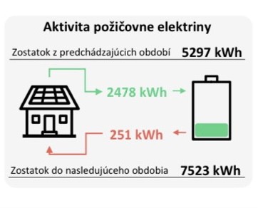 Kliknite na obrázok pre väčšiu verziu

Meno:	077FF6D9-B63B-491C-ACE0-4CC975A62FA7.jpeg
Videní:	1735
Veľkosť:21,2 KB
ID:	75718
