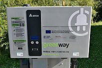 Kliknite na obrázok pre väčšiu verziu  Meno:	P1031103 nabijacia stanica 25kW Greenway v Zuberci.JPG Videní:	0 Veľkosť:157,8 KB ID:	80576