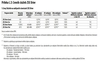 Kliknite na obrázok pre väčšiu verziu  Meno:	ZSE drive od 01.04.2022.jpg Videní:	36 Veľkosť:85,6 KB ID:	83232