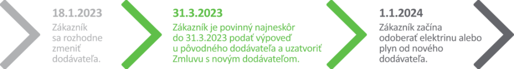 Kliknite na obrázok pre väčšiu verziu

Meno:	priklad.png
Videní:	337
Veľkosť:78,7 KB
ID:	88666