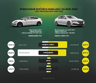 Kliknite na obrázok pre väčšiu verziu

Meno:	8747850E-2D64-49D6-A20F-B7C6FB2E1A5D.jpg
Videní:	441
Veľkosť:107,3 KB
ID:	88913