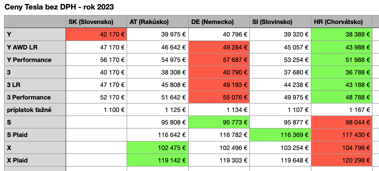Kliknite na obrázok pre väčšiu verziu

Meno:	Snímka obrazovky 2023-02-05 o 17.30.56.png
Videní:	1488
Veľkosť:70,8 KB
ID:	89511