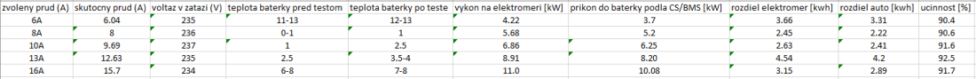 Kliknite na obrázok pre väčšiu verziu

Meno:	ucinnost_AC.png
Videní:	650
Veľkosť:45,0 KB
ID:	90102