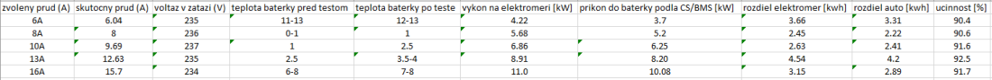 Kliknite na obrázok pre väčšiu verziu

Meno:	ucinnost_AC.png
Videní:	499
Veľkosť:45,0 KB
ID:	90102