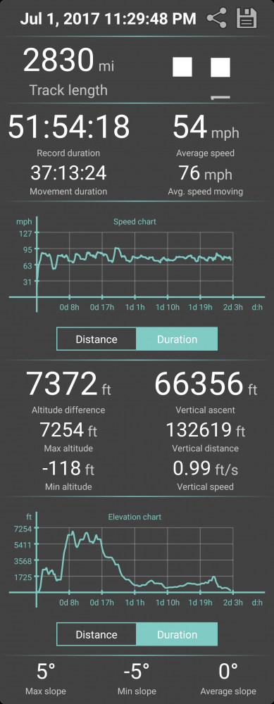 Kliknite na obrázok pre väčšiu verziu

Meno:	20170704_221813.png
Videní:	498
Veľkosť:333,0 KB
ID:	16772