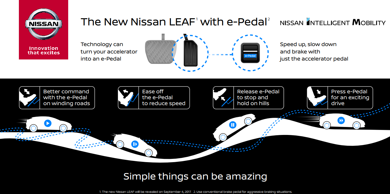 Kliknite na obrázok pre väčšiu verziu  Meno:	nissan-e-pedal-leaf-e1500481117922.png Videní:	1 Veľkosť:151,0 KB ID:	16751