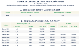 Kliknite na obrázok pre väčšiu verziu

Meno:	Snímka obrazovky 2024-08-15 o 11.13.34.png
Videní:	481
Veľkosť:199,6 KB
ID:	96702