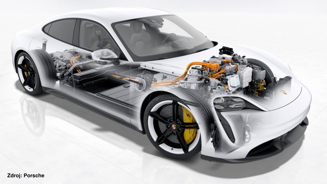 Kliknite na obrázok pre väčšiu verziu

Meno:	Porsche Taycan Battery.jpg
Videní:	218
Veľkosť:96,0 KB
ID:	97050