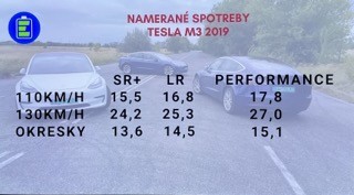 Kliknite na obrázok pre väčšiu verziu

Meno:	spotreba.jpg
Videní:	309
Veľkosť:19,4 KB
ID:	97913