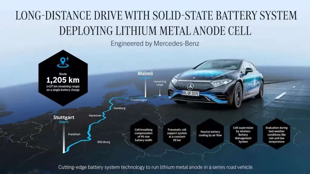 Kliknite na obrázok pre väčšiu verziu

Meno:	Mercedes-solid-state-EV-batteries-2.webp
Videní:	16
Veľkosť:43,5 KB
ID:	99144