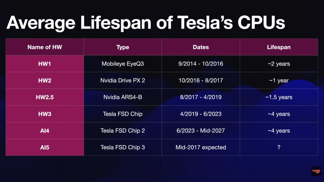 Kliknite na obrázok pre väčšiu verziu

Meno:	image.png
Videní:	0
Veľkosť:289,6 KB
ID:	99741