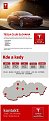 The Tesla Slovakia Tour 2016